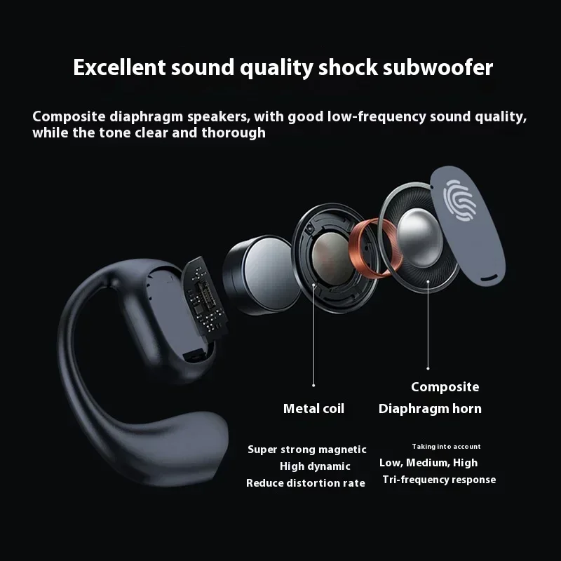 2028 QCY Bone Conduction Earph - Video Games review and price